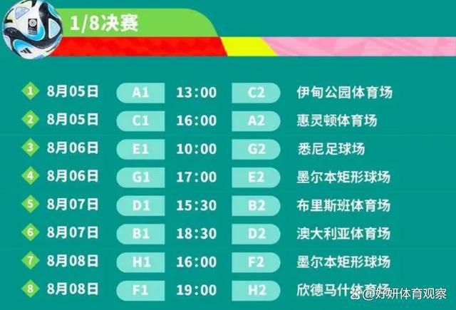 DVD高清完整版