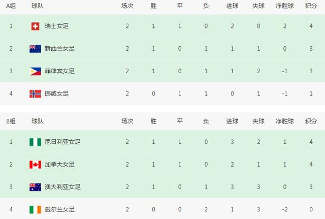 最近国语在线观看