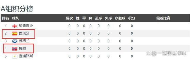 正片