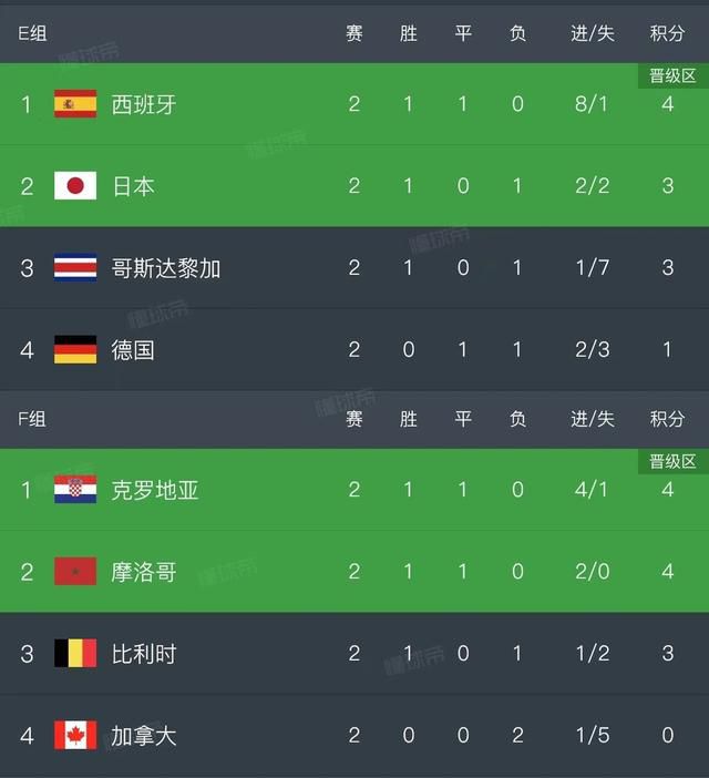 蓝光完整版在线看
