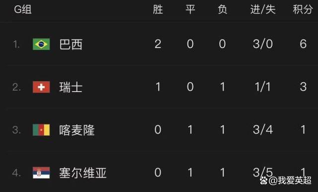 为什么大家不能有点新意？